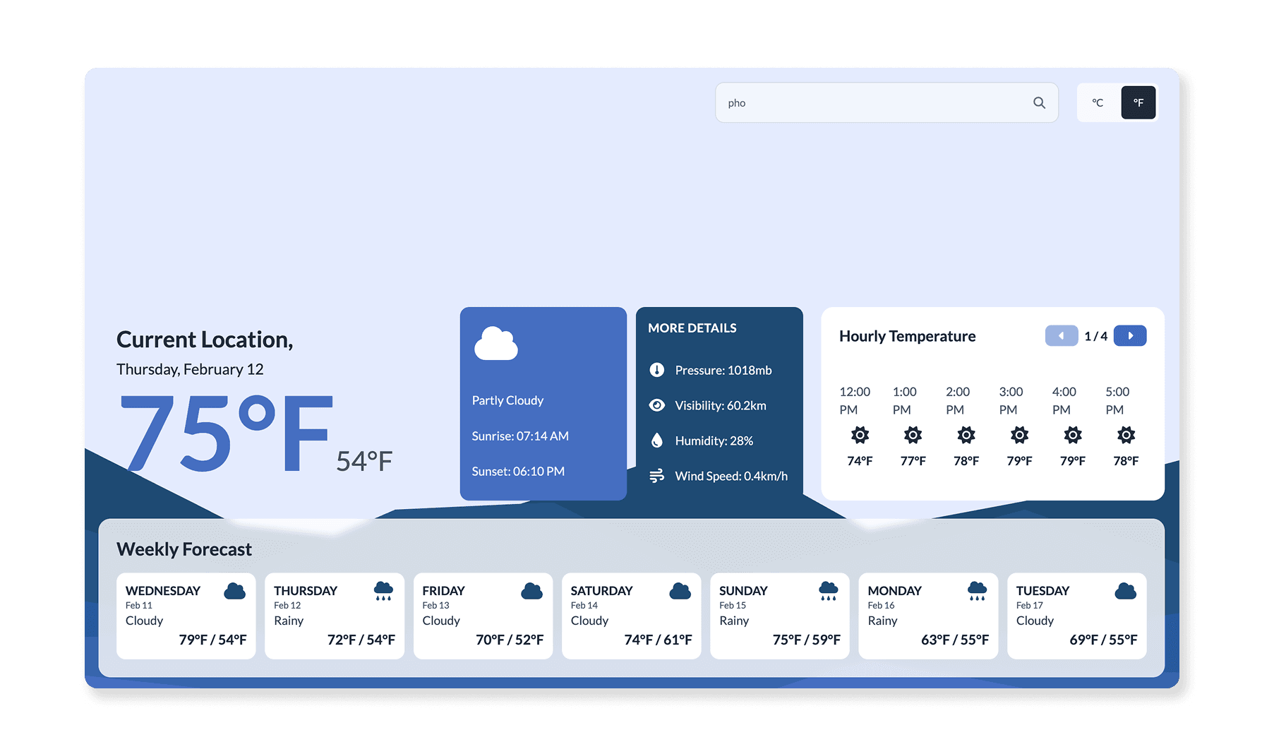 Weather Status interface